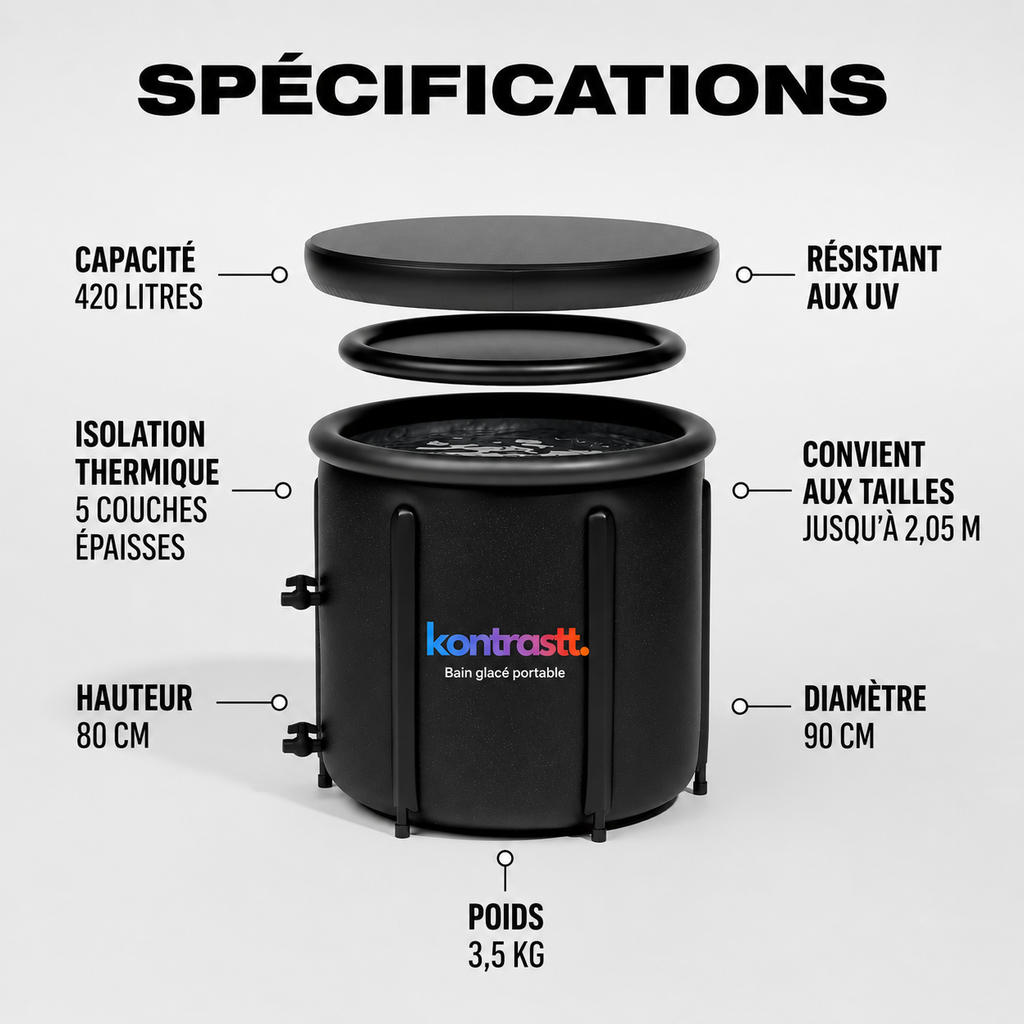 Bain Glacé Portable Kontrastt Pod™ – Récupération & Bien-être
