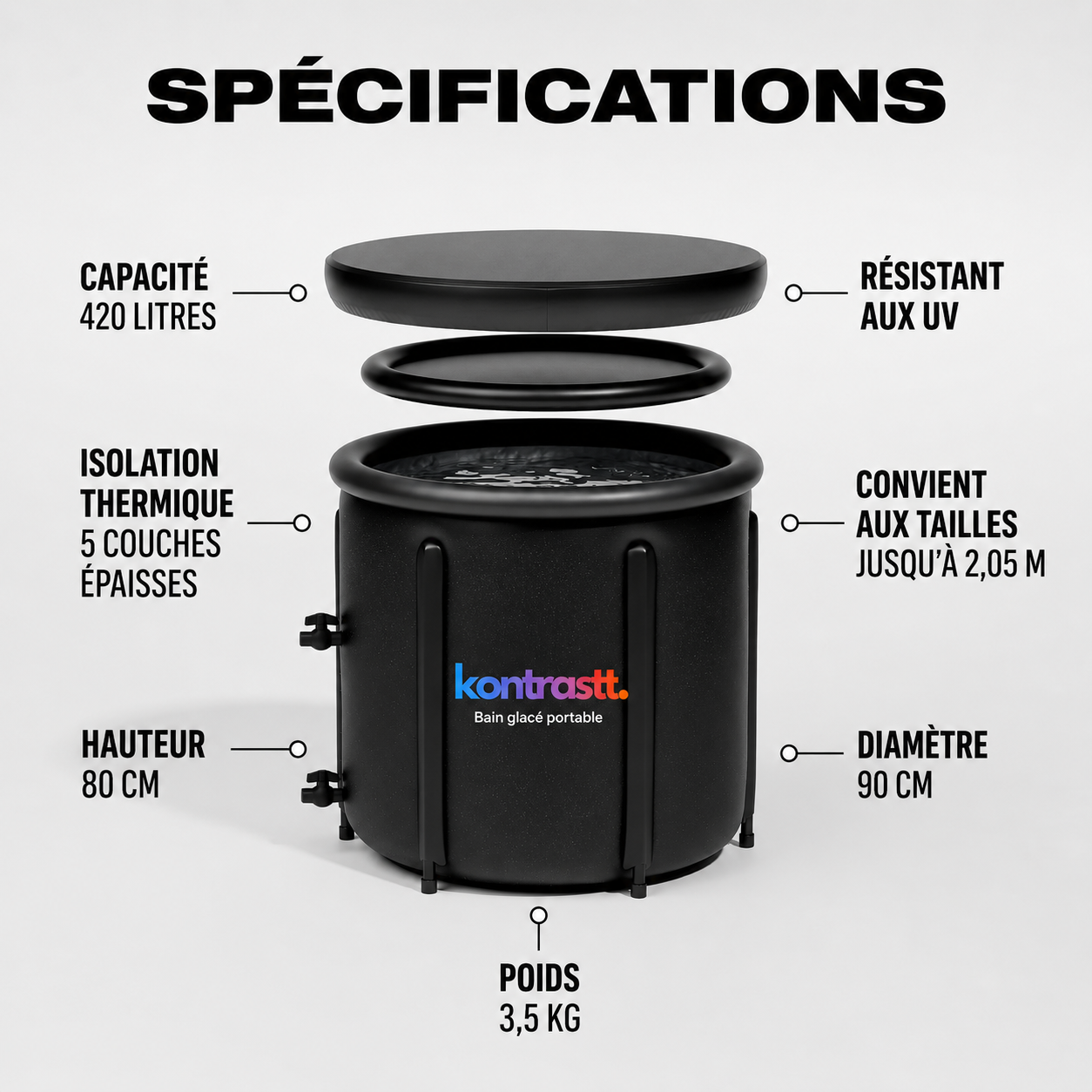 Bain Glacé Portable Kontrastt Pod™ – Récupération & Bien-être